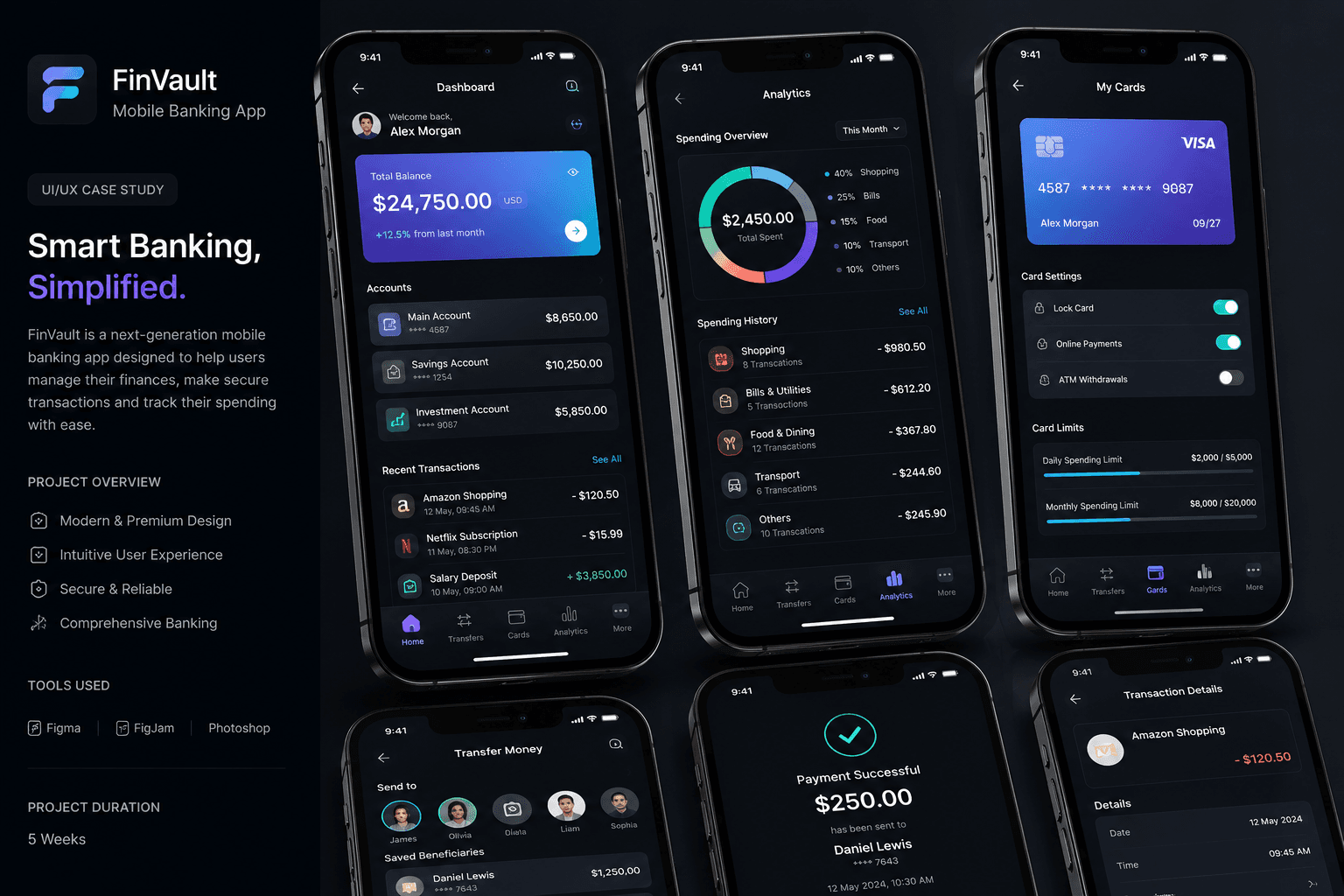 FinVault – Mobile Banking UI/UX Design