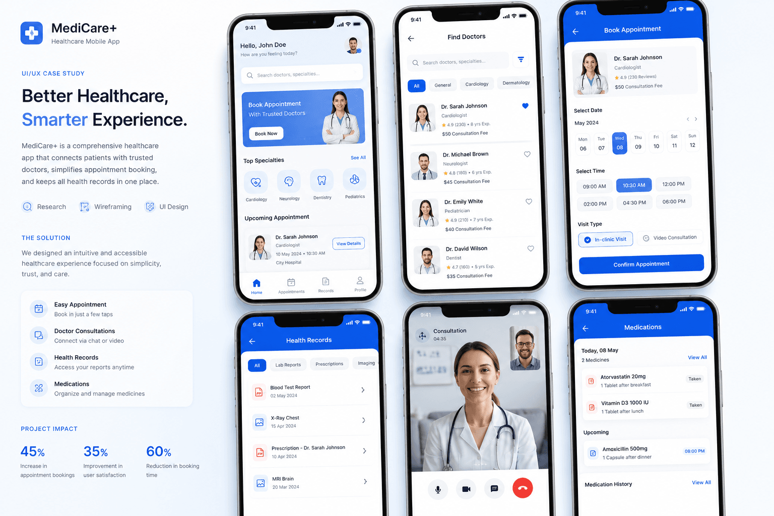 MediCare+ Healthcare Mobile App UI/UX Design